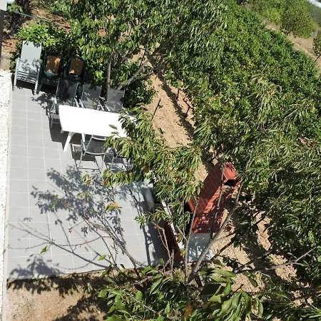 Villa-meli * Τρογκίρ